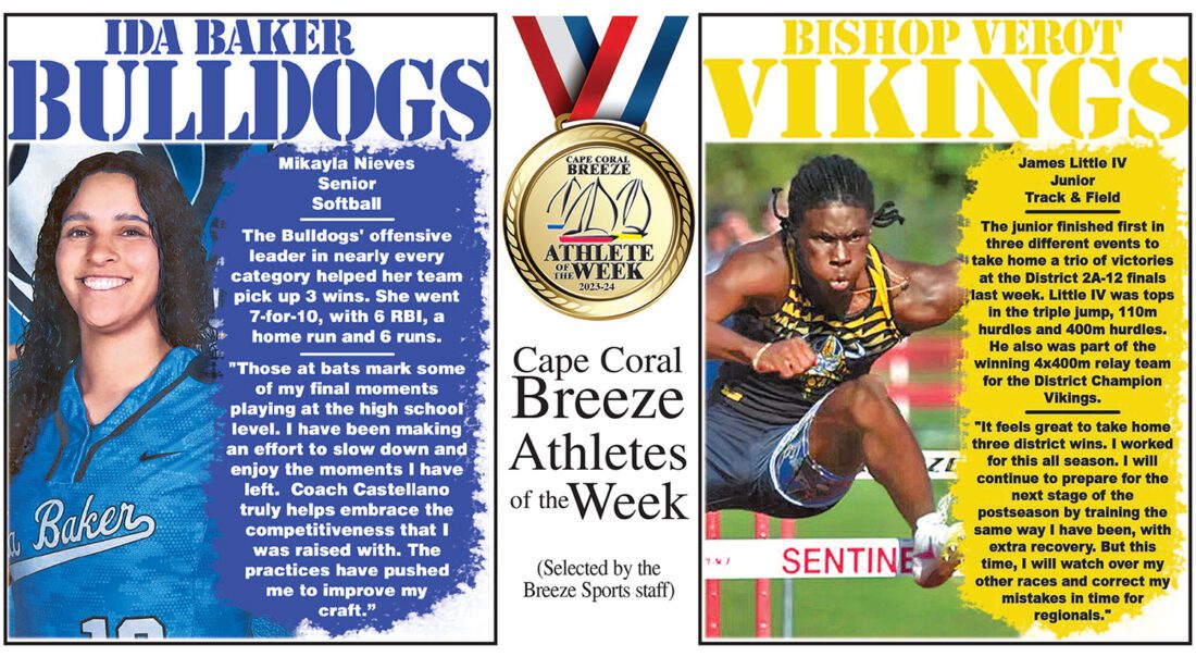 Top Performers of the Week | May 3 | Latest News, Sports Highlights, Job Opportunities